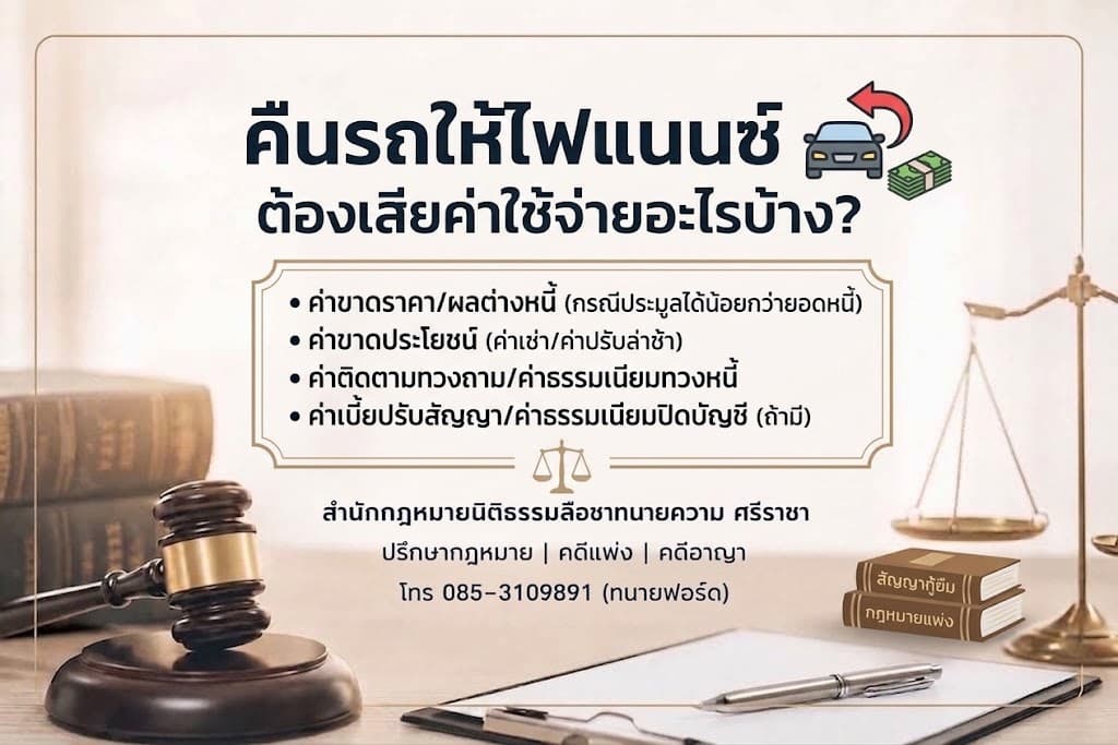 คืนรถให้ไฟแนนซ์ ต้องเสียค่าใช้จ่ายอะไรบ้าง?